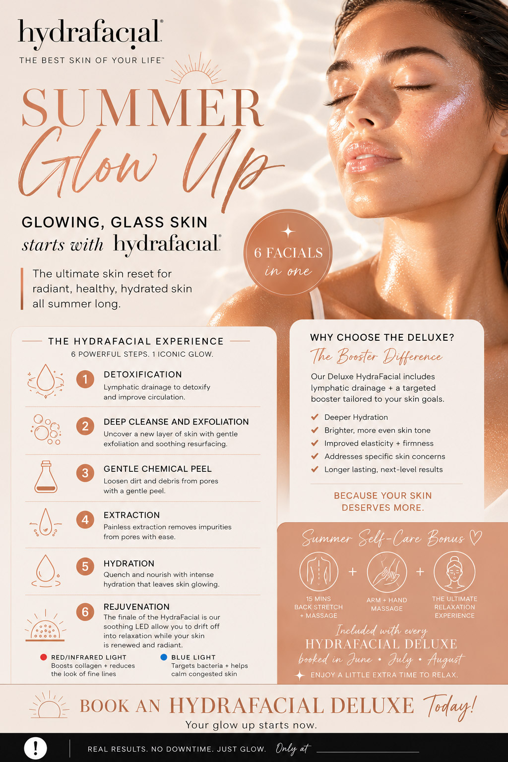 Keravive Hydrafacial Scalp offer £150